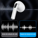 Bettdow Fones De Ouvido Sem Fio Bluetooth 5.3 Esportes À prova d'água e redução de ruído