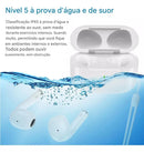 Bettdow Fones De Ouvido Sem Fio Bluetooth 5.3 Esportes À prova d'água e redução de ruído
